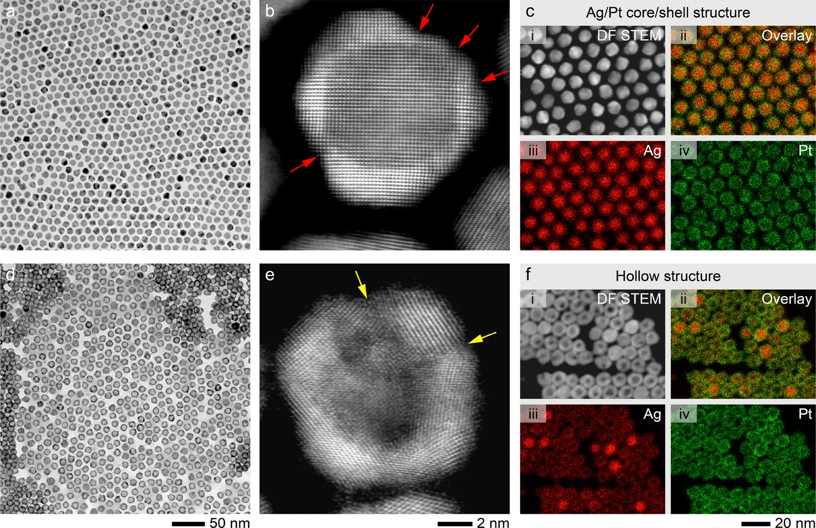 Figure 1. TEM images of (a) Ag/Pt core/shell and (d) hollow nanocrystals. HR-STEM image of an individual (b) Ag/Pt core/
