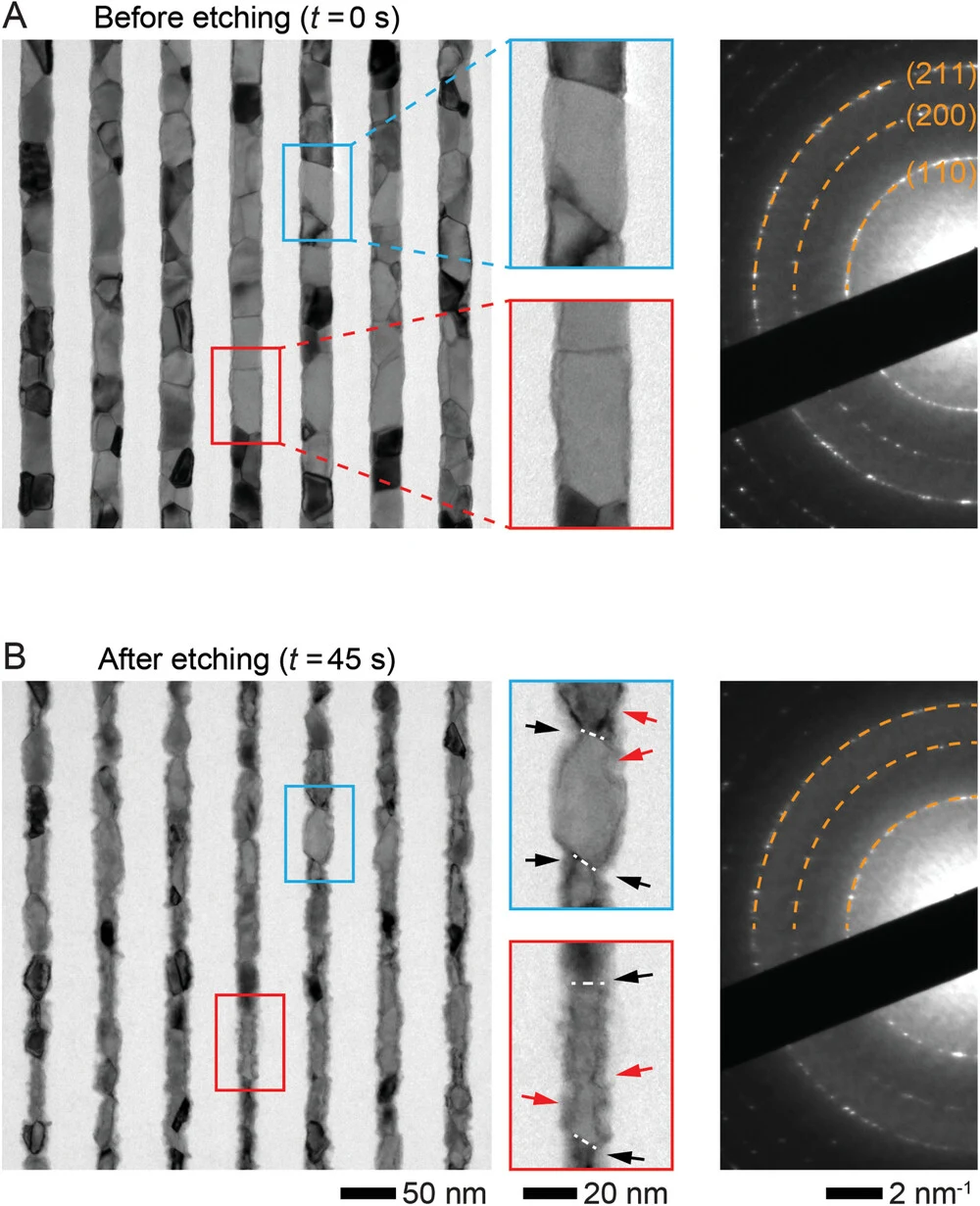 Figure 2. Direct wet chemical etching of Mo NWs. TEM images of Mo NWs A) before and B) after 45-s-long wet etching in an
