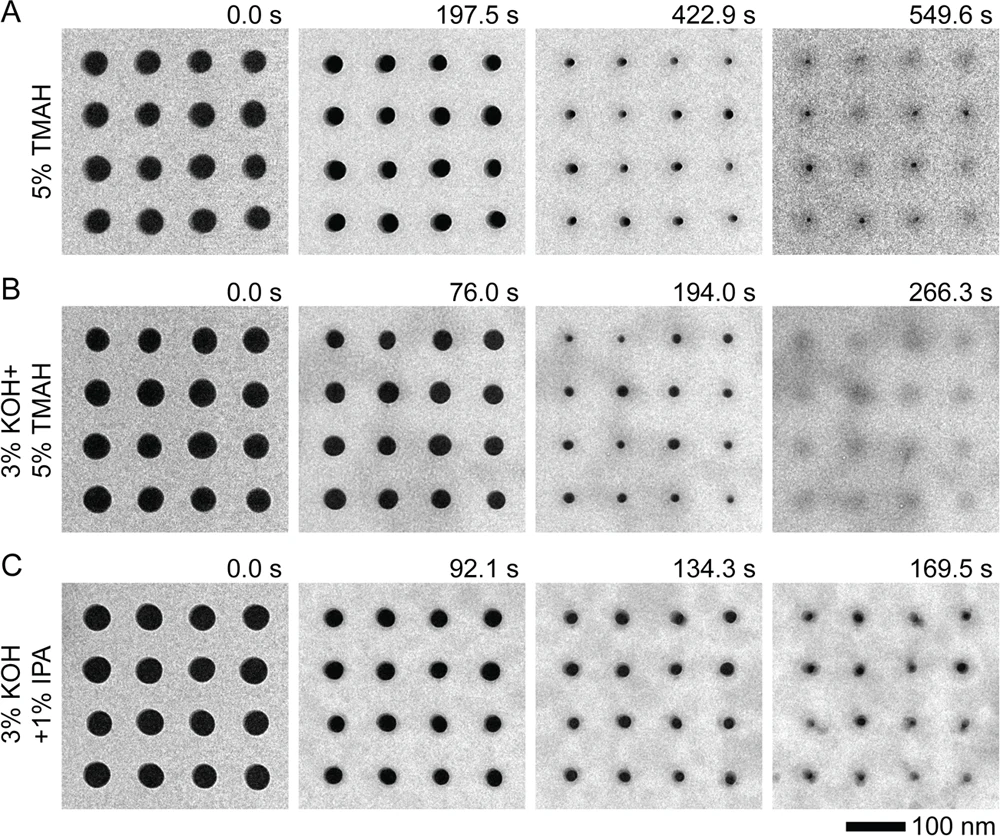 Figure 4. Etching dynamics of a-Si nanopillars in the presence of TMAH and alcohol. A series of TEM images showing the e