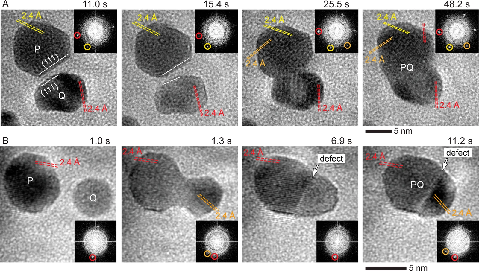 Figure 1. Time-resolved images of coherent and defect-mediated bonding between two gold nanocrystals in solution. (A) Co